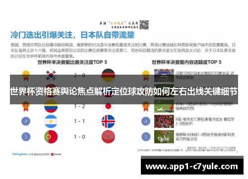 世界杯资格赛舆论焦点解析定位球攻防如何左右出线关键细节