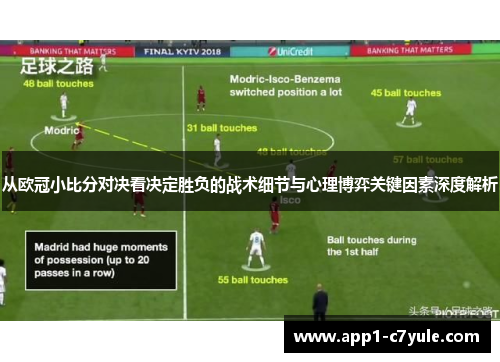 从欧冠小比分对决看决定胜负的战术细节与心理博弈关键因素深度解析